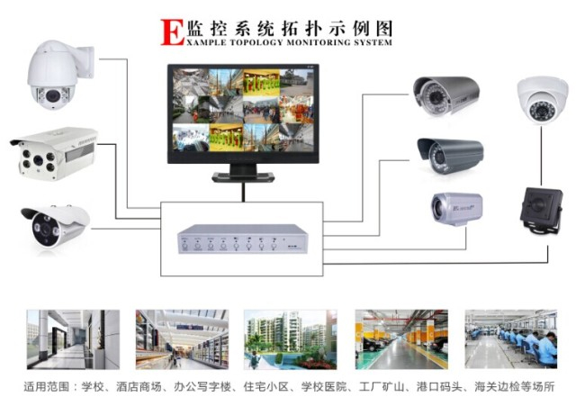 1528533935862808.jpg 高清監(jiān)控安裝方案.jpg