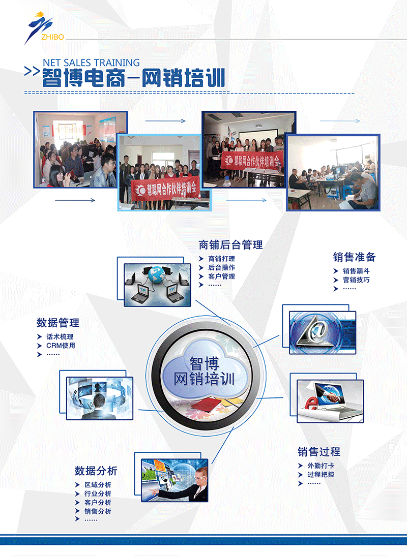 1528535358531515.png 網(wǎng)銷(xiāo)培訓(xùn).png